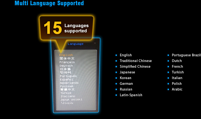 Multi Language Supported
