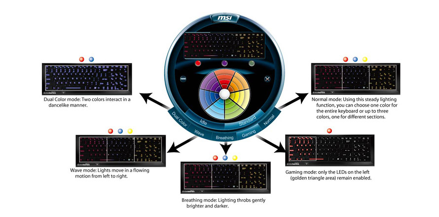 Msi gaming laptop on sale keyboard lights