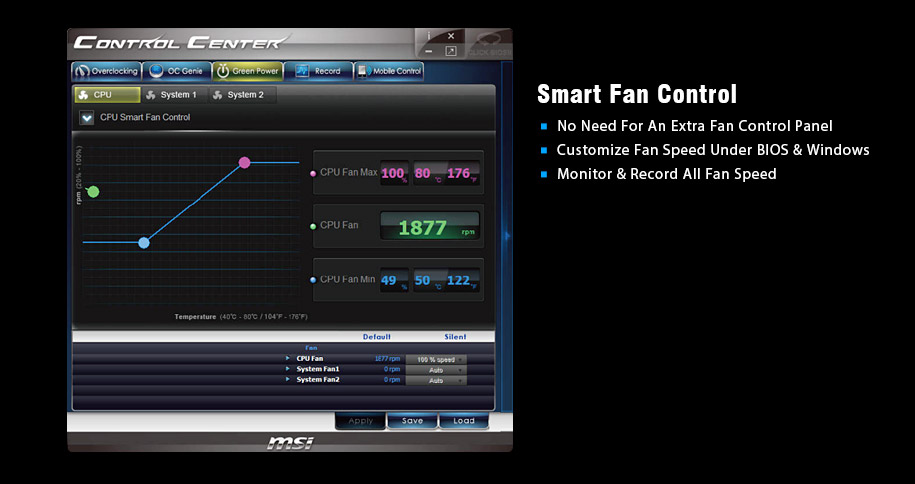 Smart Fan Control