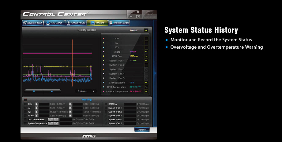 System Status History